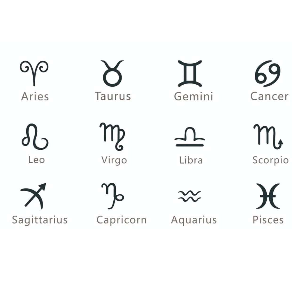 Twilight Zodiac Signet Ring - Image 6